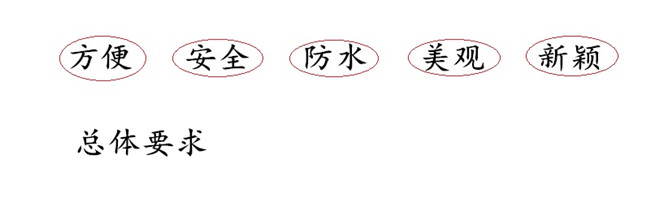 露營(yíng)燈外殼滿足八點(diǎn)要求,總結(jié)為方便,安全,防水,美觀,新穎